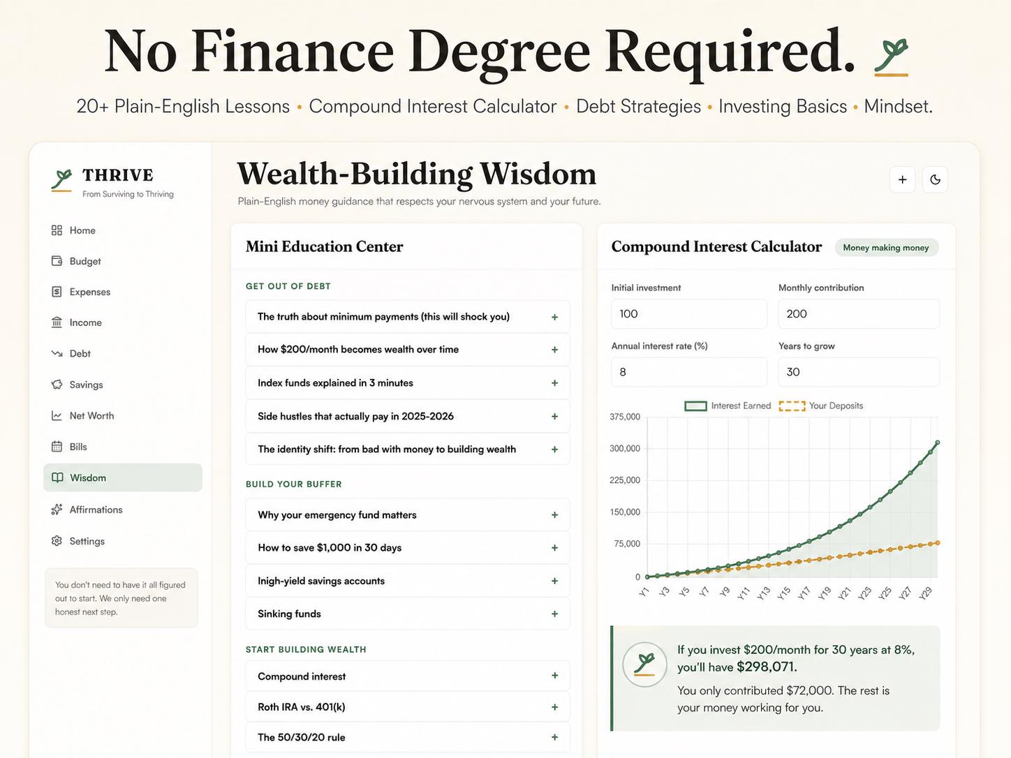 THRIVE Budget Planner zero-based budgeting offline HTML mini app feature screen 7