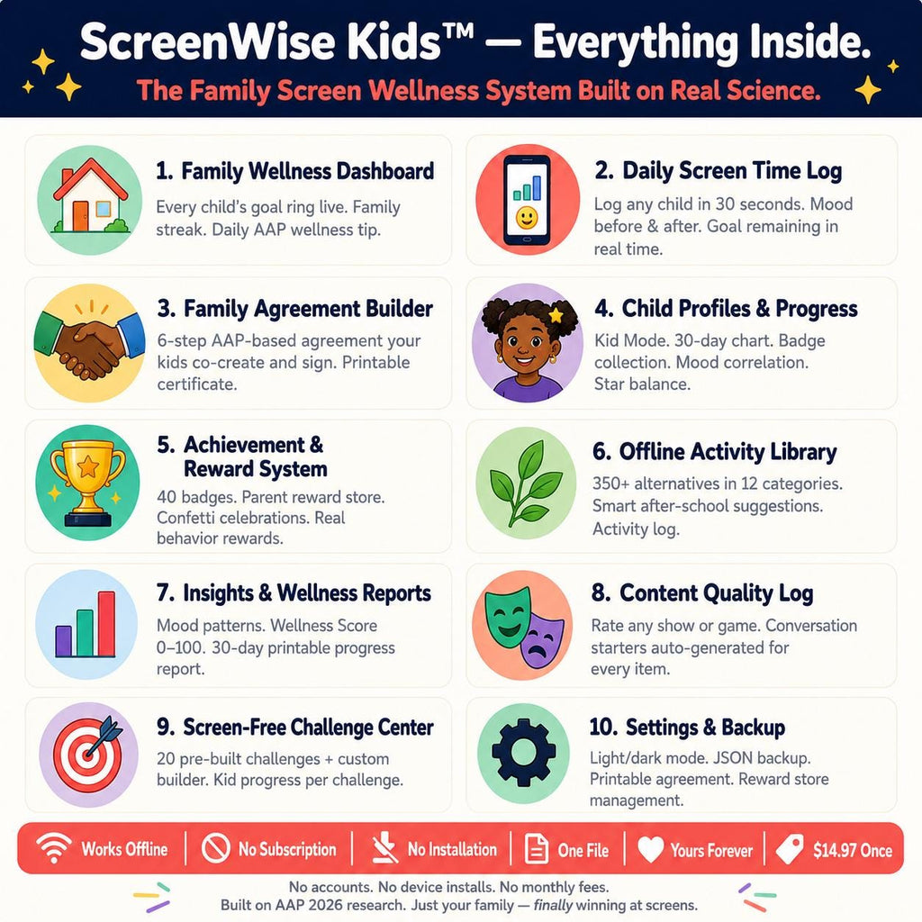 ScreenWise Kids™ screen time management offline HTML mini app feature screen 9