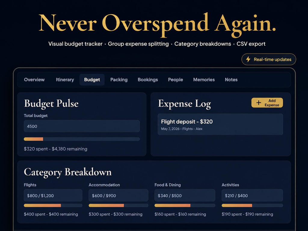 VOYAGR vacation planning offline HTML mini app feature screen 5