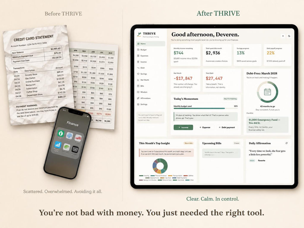 THRIVE Budget Planner zero-based budgeting offline HTML mini app feature screen 3