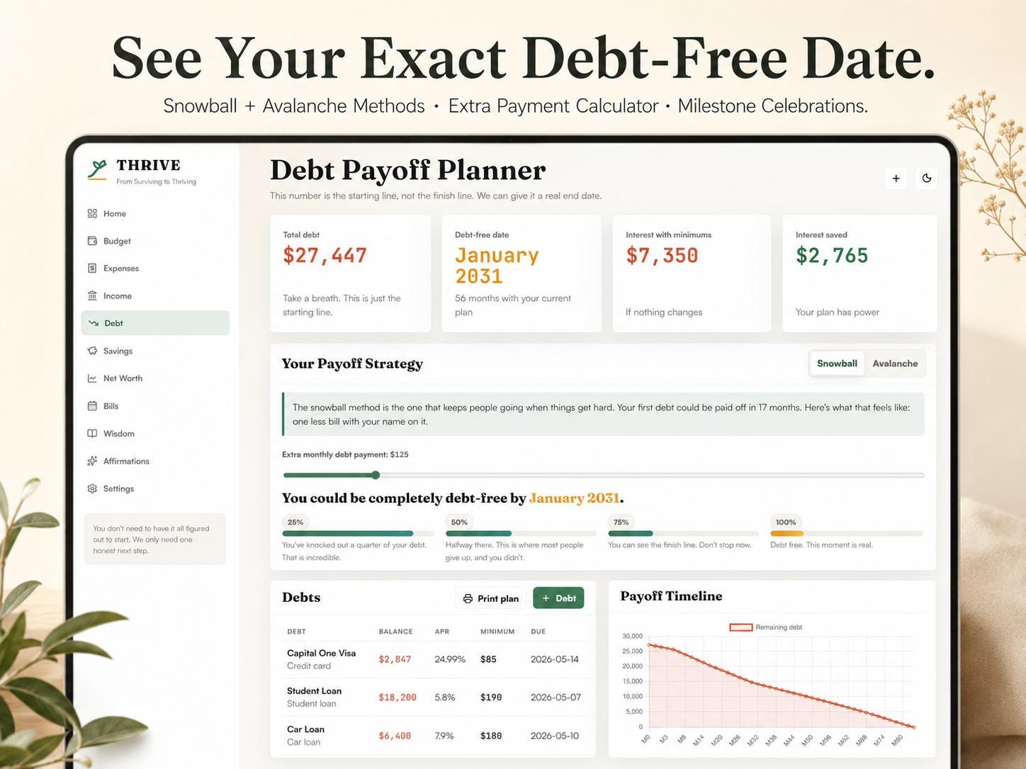 THRIVE Budget Planner zero-based budgeting offline HTML mini app feature screen 4