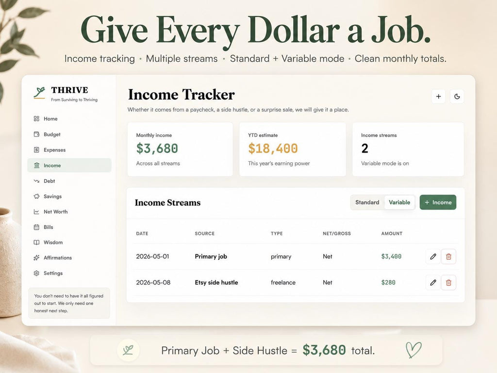 THRIVE Budget Planner zero-based budgeting offline HTML mini app feature screen 5