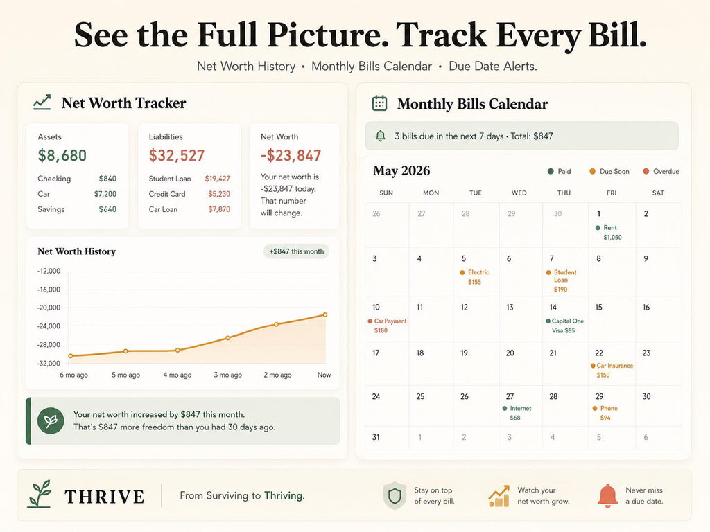 THRIVE Budget Planner zero-based budgeting offline HTML mini app feature screen 9