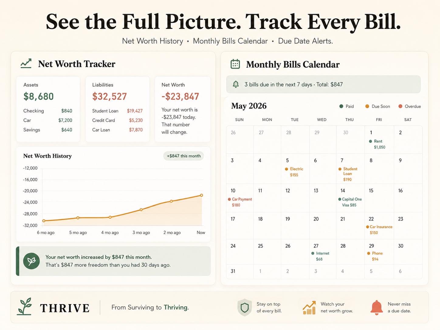 THRIVE Budget Planner zero-based budgeting offline HTML mini app feature screen 9