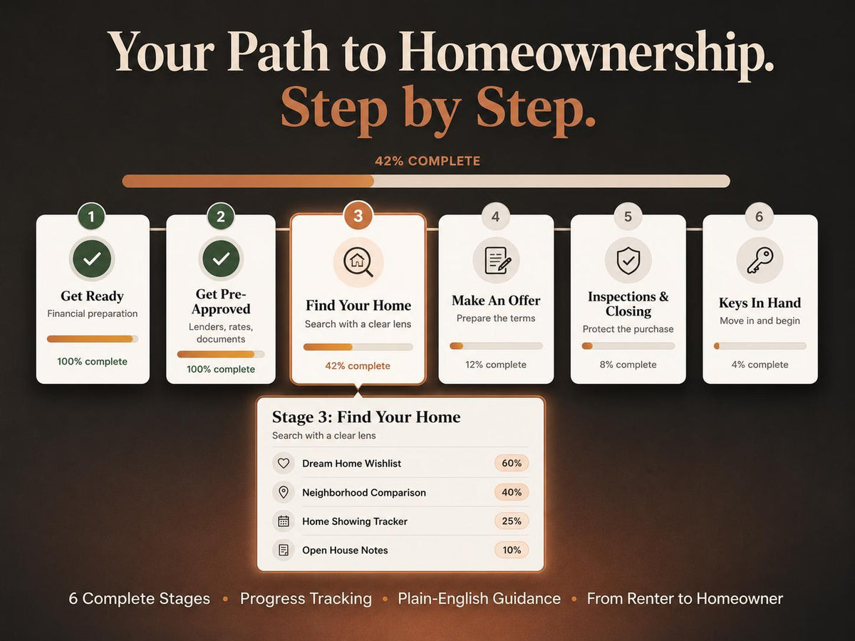 NESTLED home buying offline HTML mini app feature screen 3