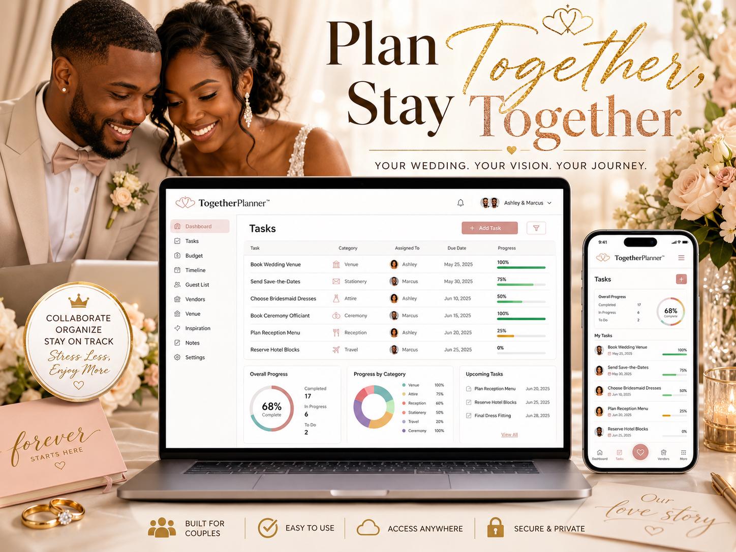 TogetherPlanner™ wedding partnership offline HTML mini app dashboard
