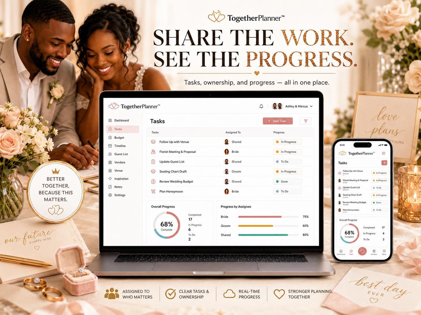TogetherPlanner™ wedding partnership offline HTML mini app feature screen 3
