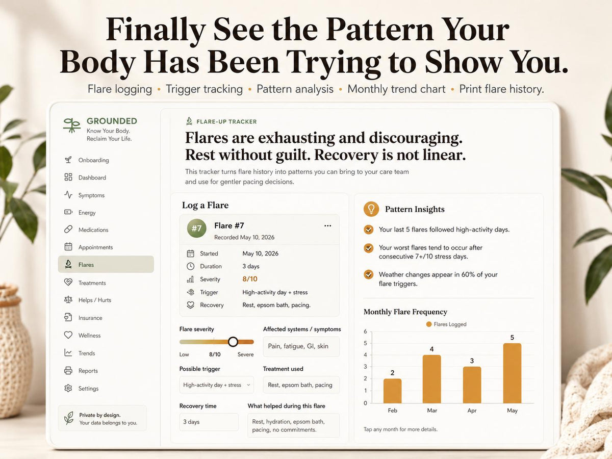 GROUNDED chronic illness tracking offline HTML mini app feature screen 5