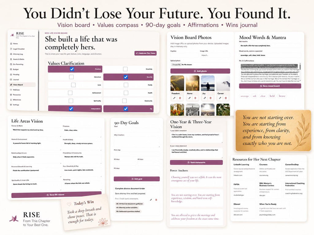 RISE divorce planning offline HTML mini app feature screen 8