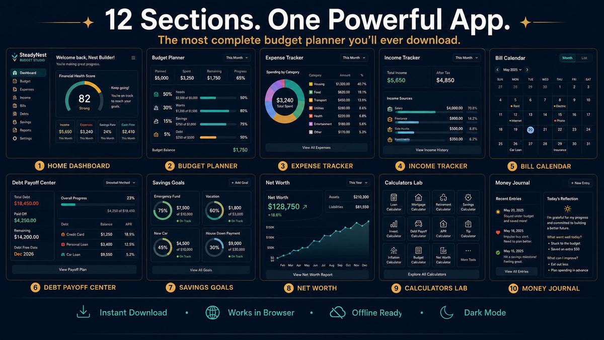 SteadyNest Budget Studio budget planning offline HTML mini app feature screen 7