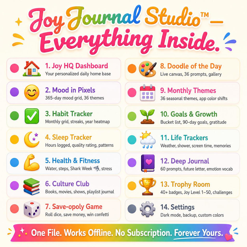 JoyJournal Studio personal growth journal offline HTML mini app feature screen 8