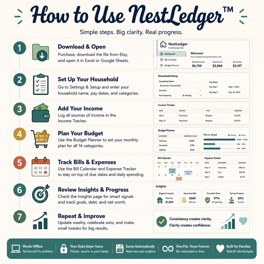 NestLedger™ family budgeting offline HTML mini app feature screen 10
