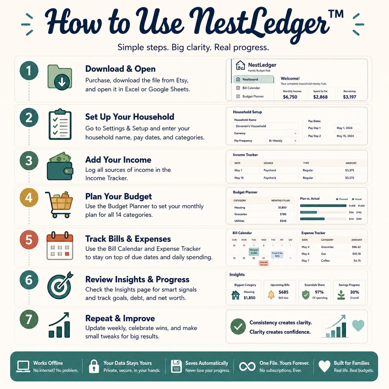 NestLedger™ family budgeting offline HTML mini app feature screen 10