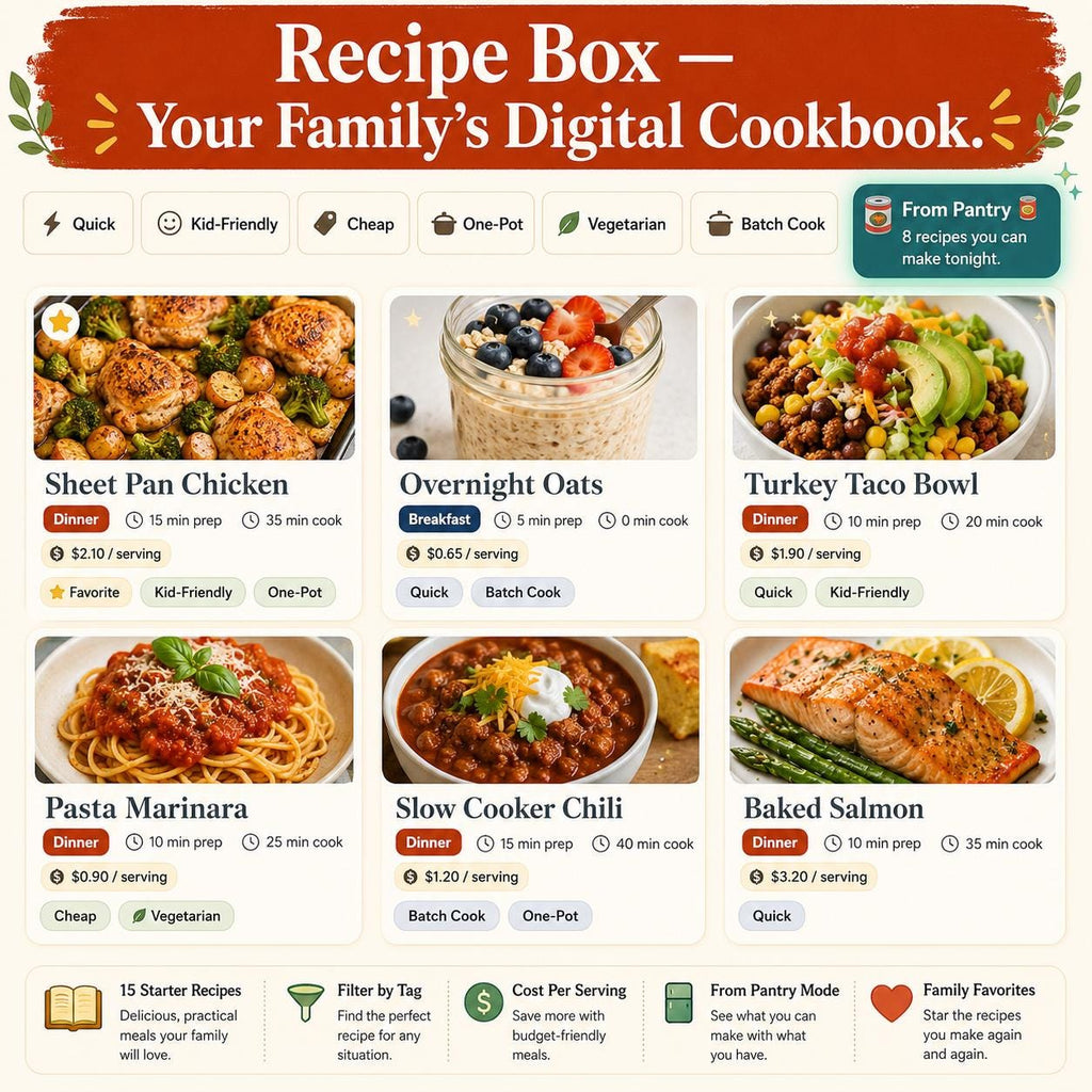 PantryPlan™ meal planning offline HTML mini app feature screen 6