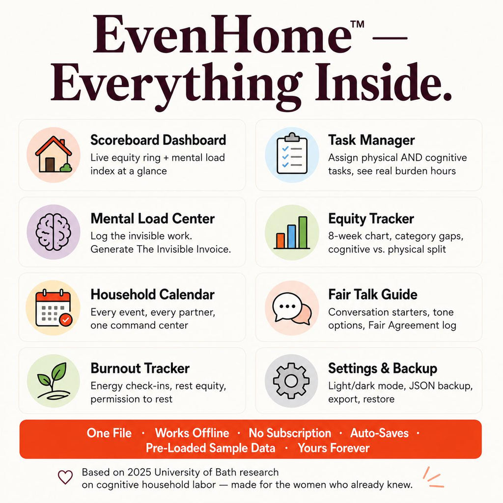 EvenHome™ household management offline HTML mini app feature screen 9