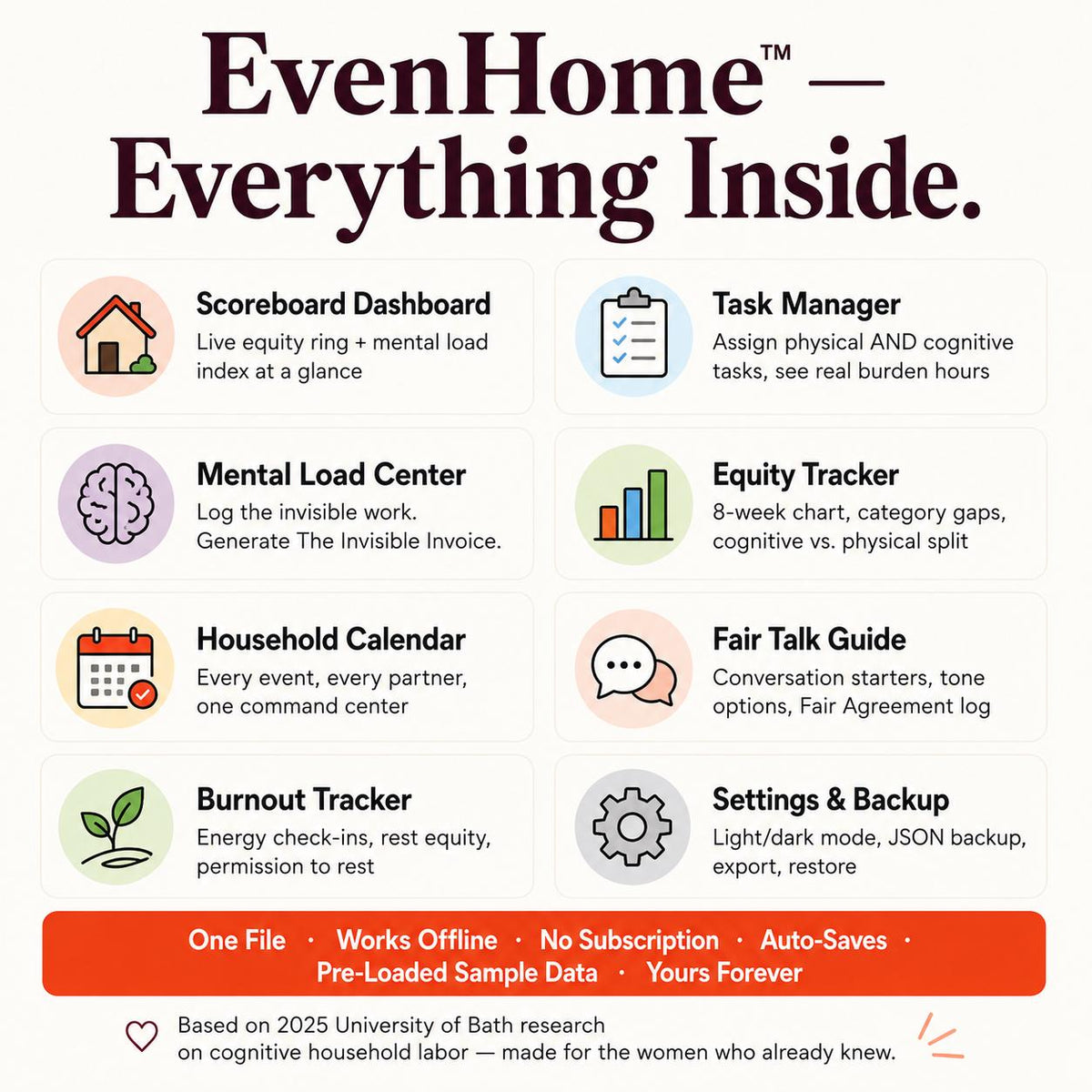 EvenHome™ household management offline HTML mini app feature screen 9