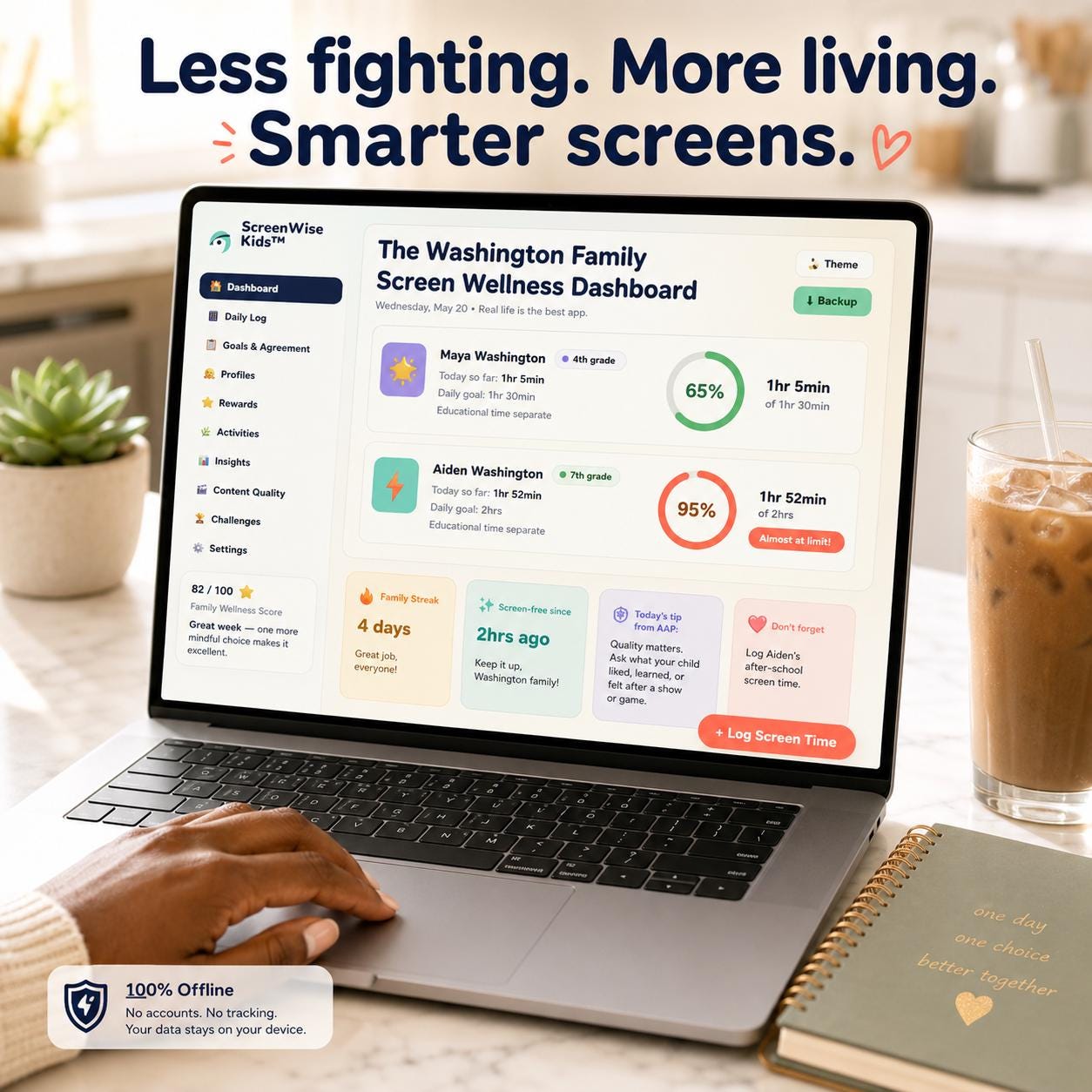 ScreenWise Kids™ screen time management offline HTML mini app dashboard