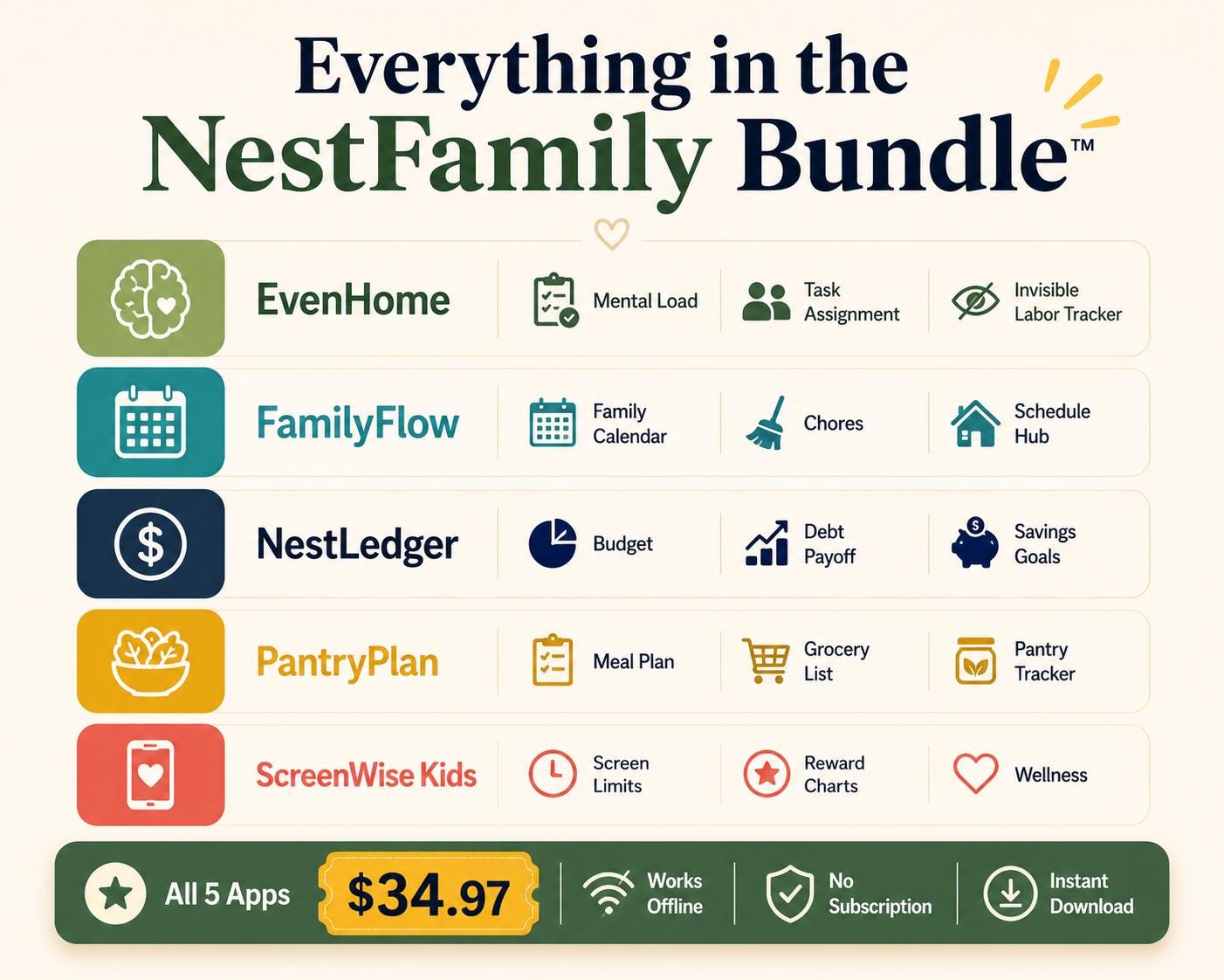 NestFamily Bundle offline html mini app bundle offline HTML mini app feature screen 9