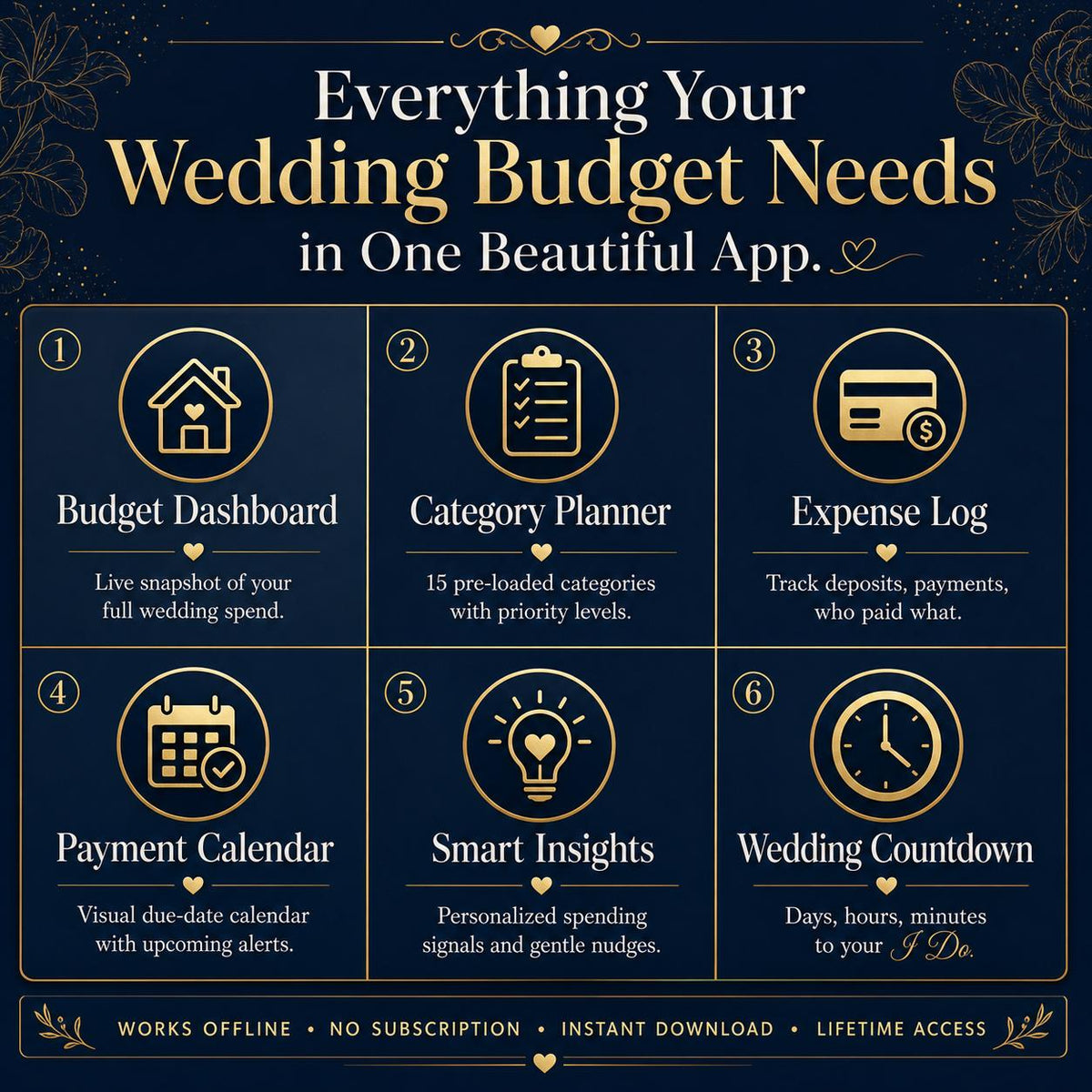 VowLedger™ wedding budgeting offline HTML mini app feature screen 9