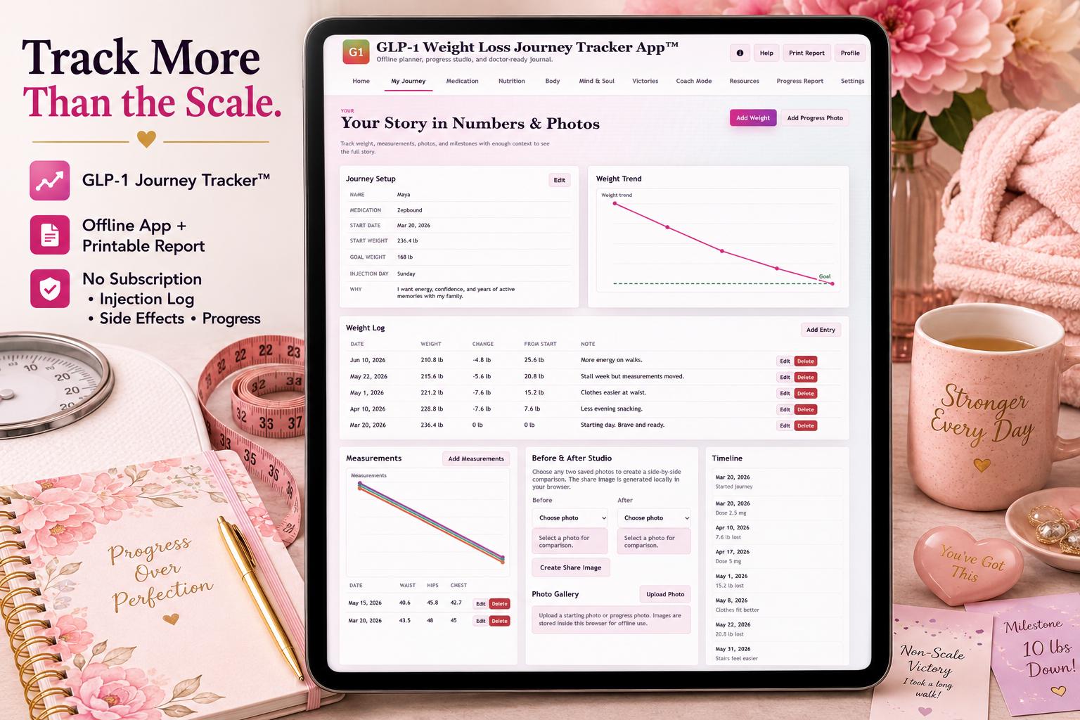 GLP-1 Weight Loss Tracker glp-1 journey tracking offline HTML mini app feature screen 2