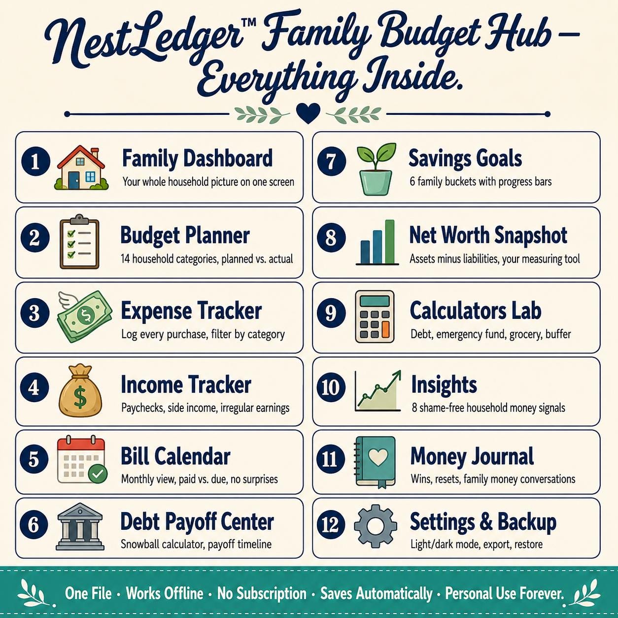 NestLedger™ family budgeting offline HTML mini app feature screen 9