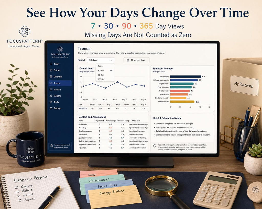Adult ADHD Symptom Tracker adhd tracking offline HTML mini app feature screen 7