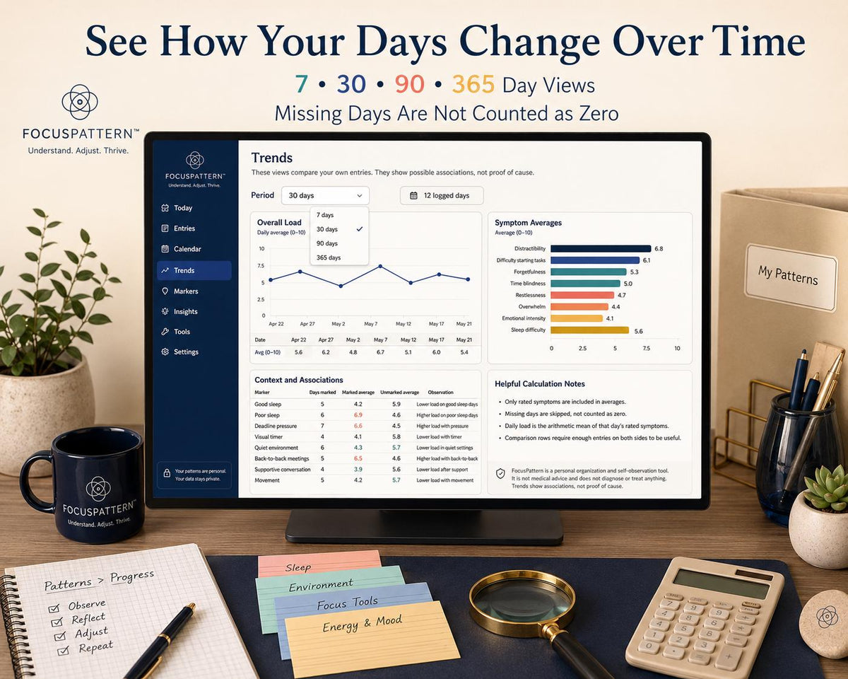 Adult ADHD Symptom Tracker adhd tracking offline HTML mini app feature screen 7