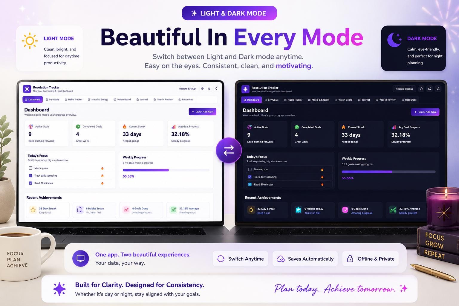 2027 New Year Resolution Tracker goal & habit planning offline HTML mini app feature screen 2