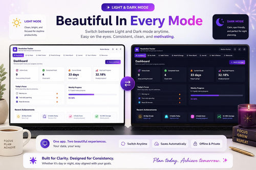 2027 New Year Resolution Tracker goal & habit planning offline HTML mini app feature screen 2
