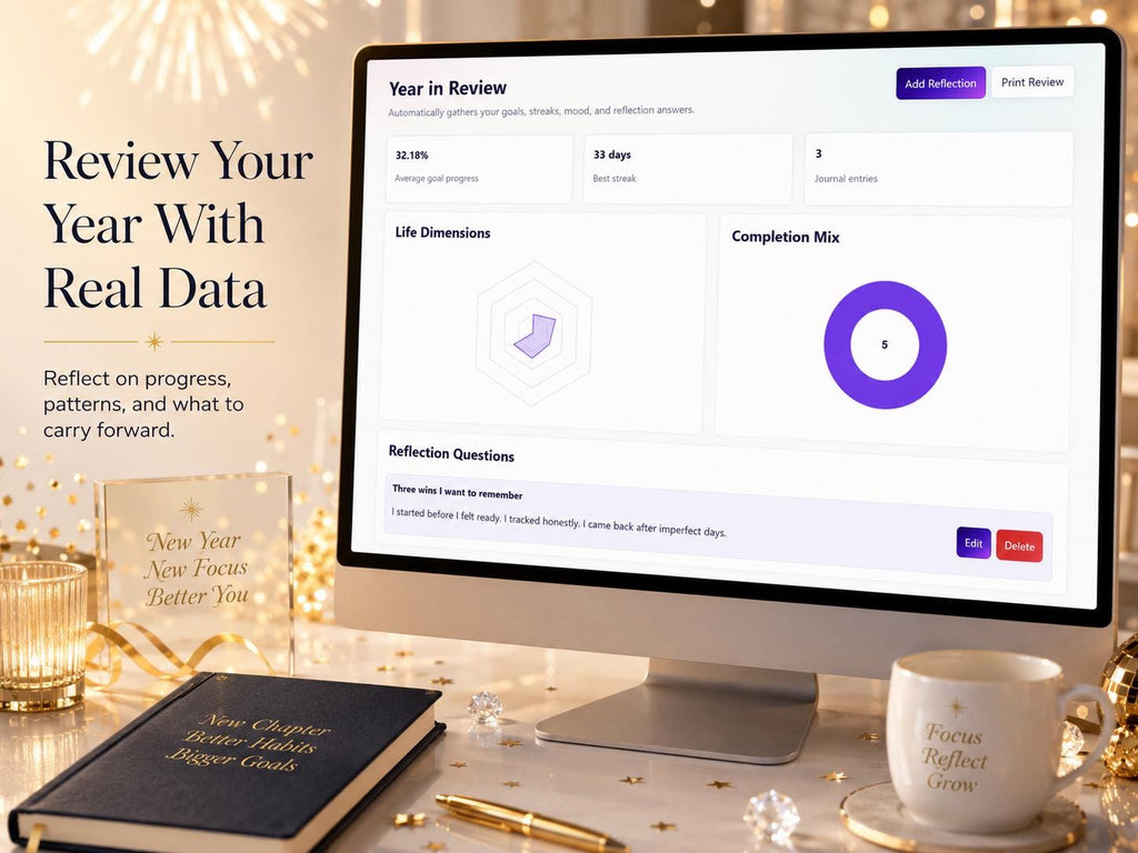2027 New Year Resolution Tracker goal & habit planning offline HTML mini app feature screen 8