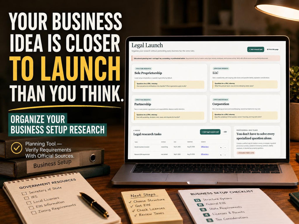 Small business legal setup organizer showing LLC, sole proprietorship, partnership, corporation, EIN and business registration research tasks.