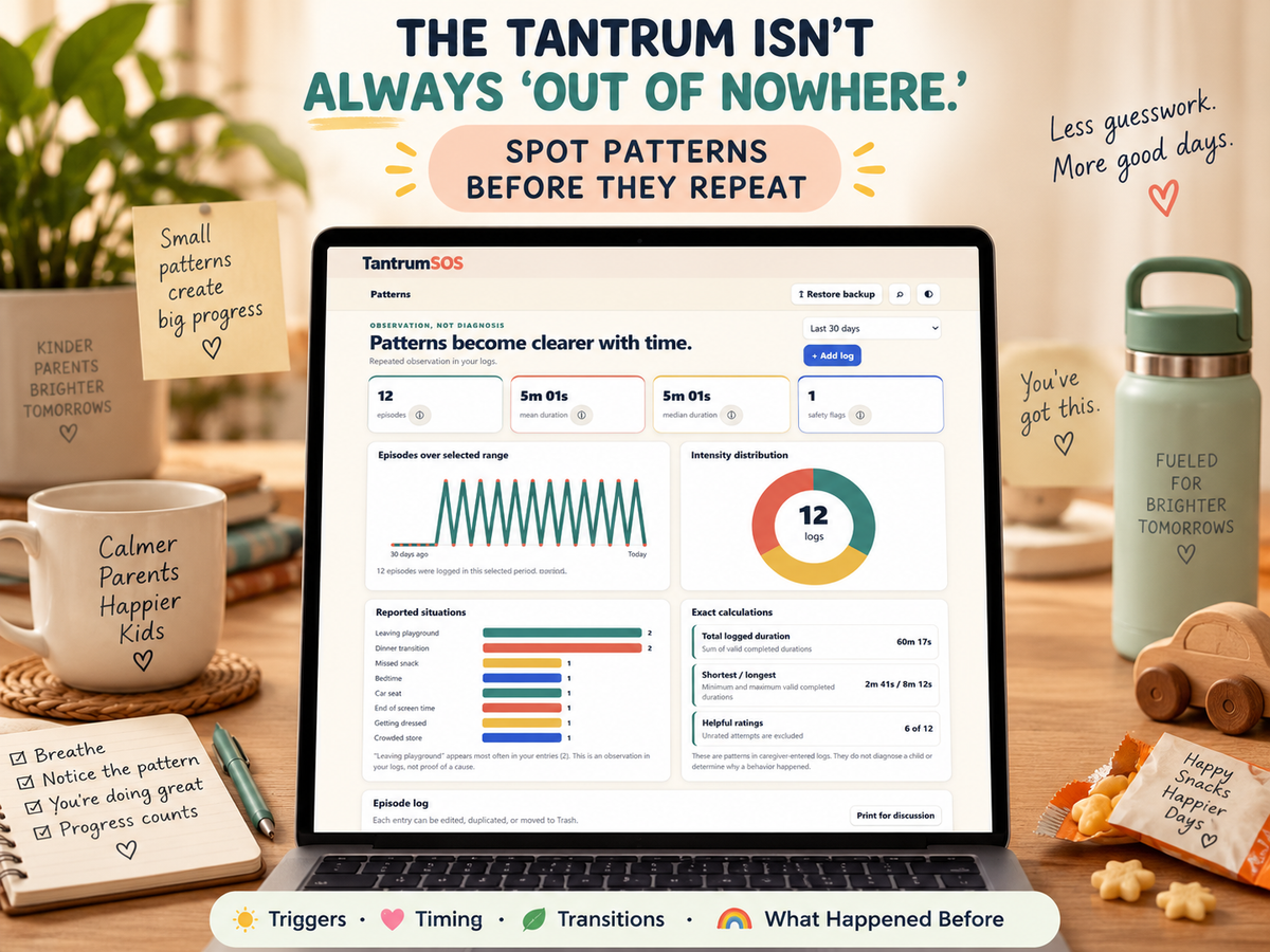 Toddler tantrum tracker showing pattern charts, episode duration, intensity, reported situations and caregiver-entered meltdown history.